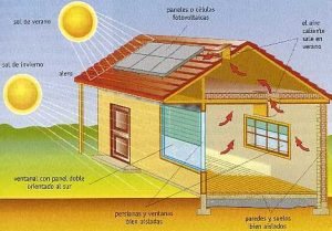 como-funciona-paneles-solares_2